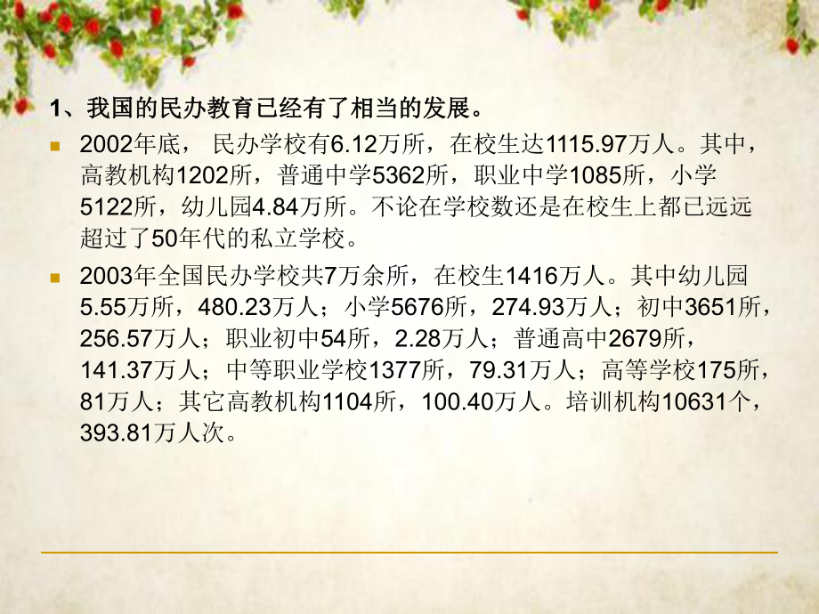 关于学习民办教育促进法实施条例(-88张)课件.ppt_第3页