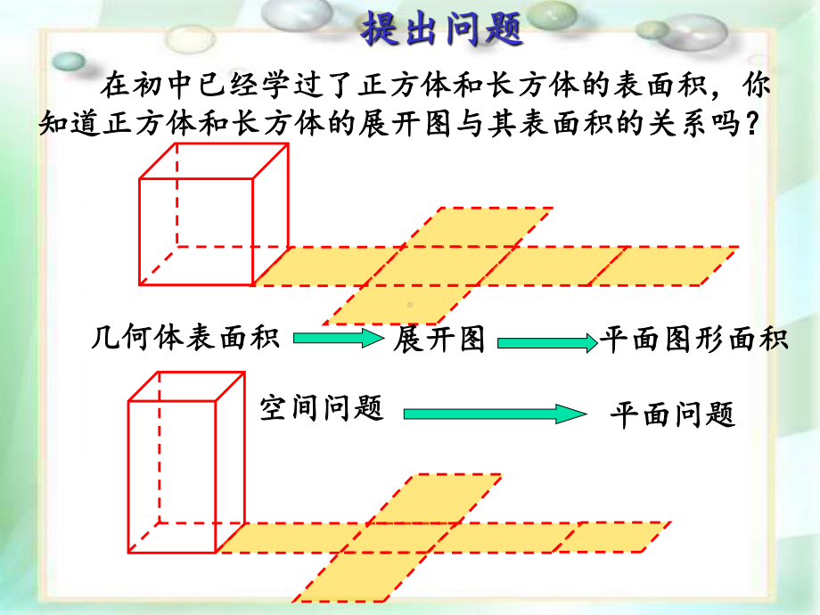 13《柱体椎体台体的表面积和体积》-课件.ppt_第2页