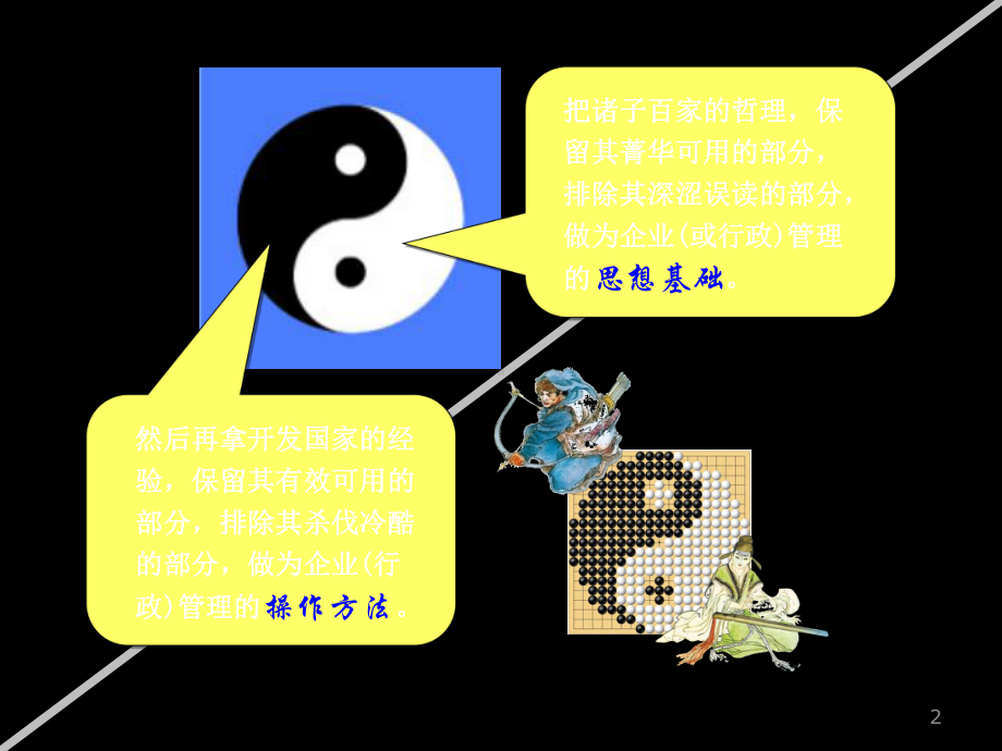 mix管理-中西合璧之道-课件.ppt_第2页