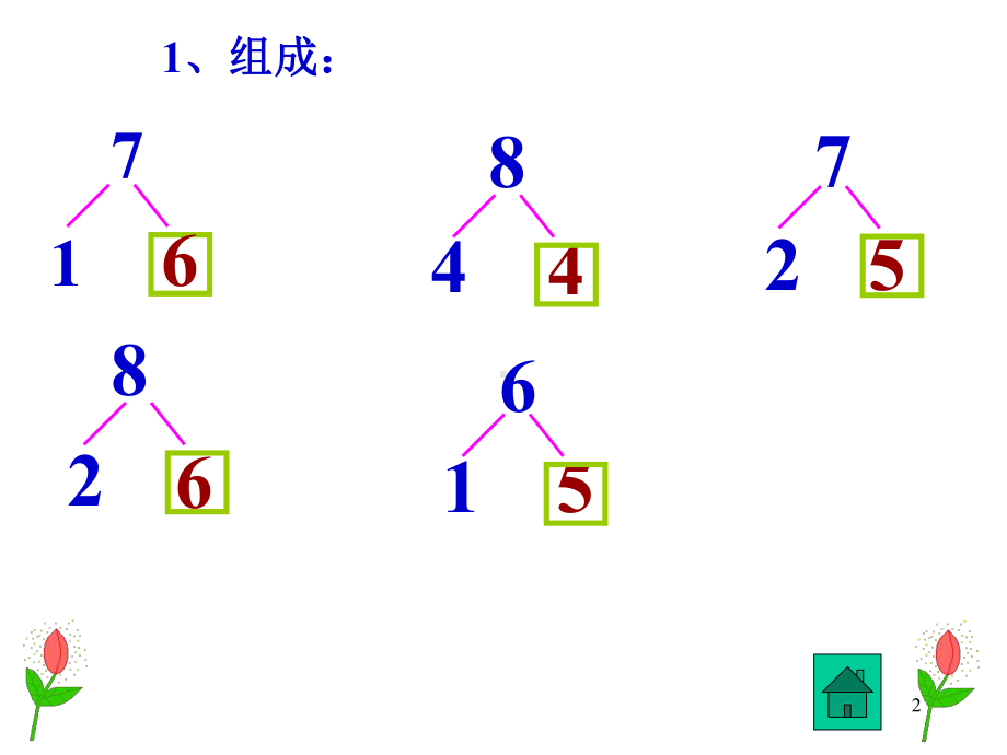 25人教新课标版数学一年级上册92-876加几-课件.ppt_第2页