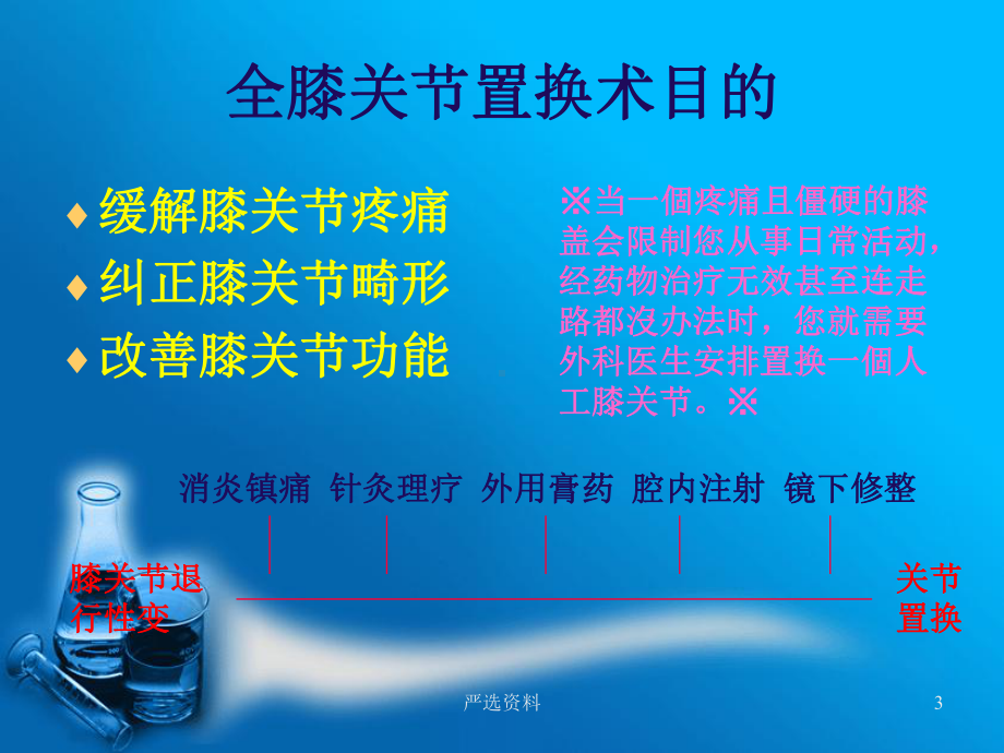 人工全膝关节置换术详细(医学材料)课件.ppt_第3页