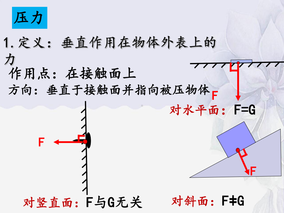 2022年鲁科版物理八下《压强》课件(公开课).ppt_第3页