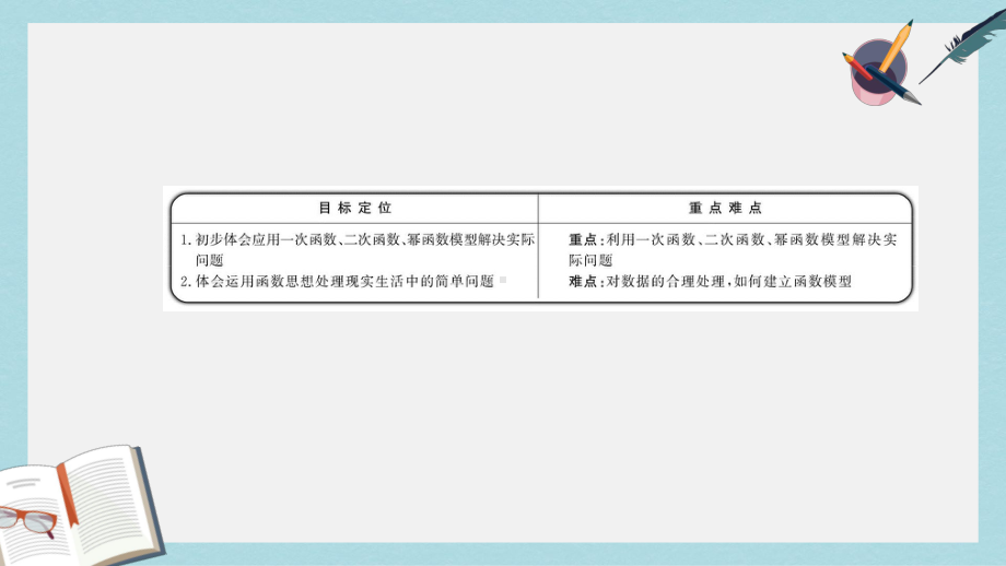 人教版中职数学(基础模块)上册32《一次函数和二次函数》课件2.ppt_第2页