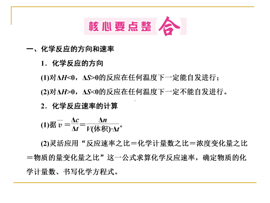 《优化探究》化学轮复习课件部分专题化学反应的方向限度和速率.ppt_第3页