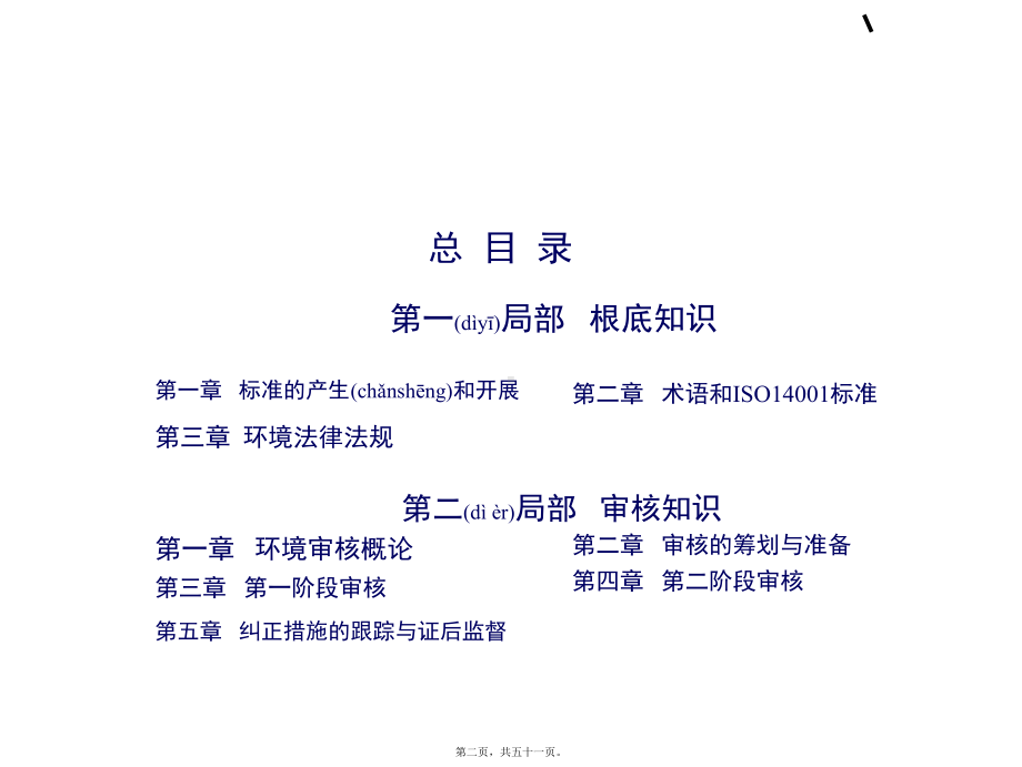 ISO0环境管理体系基础知识讲解课件.ppt_第2页