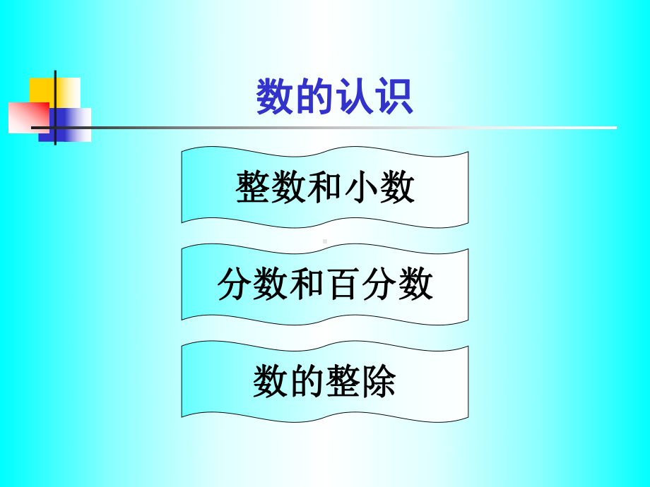 六年级数学毕业总复习课件.ppt_第2页