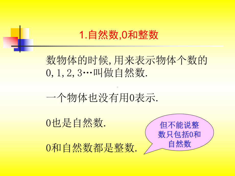 六年级数学毕业总复习课件.ppt_第3页