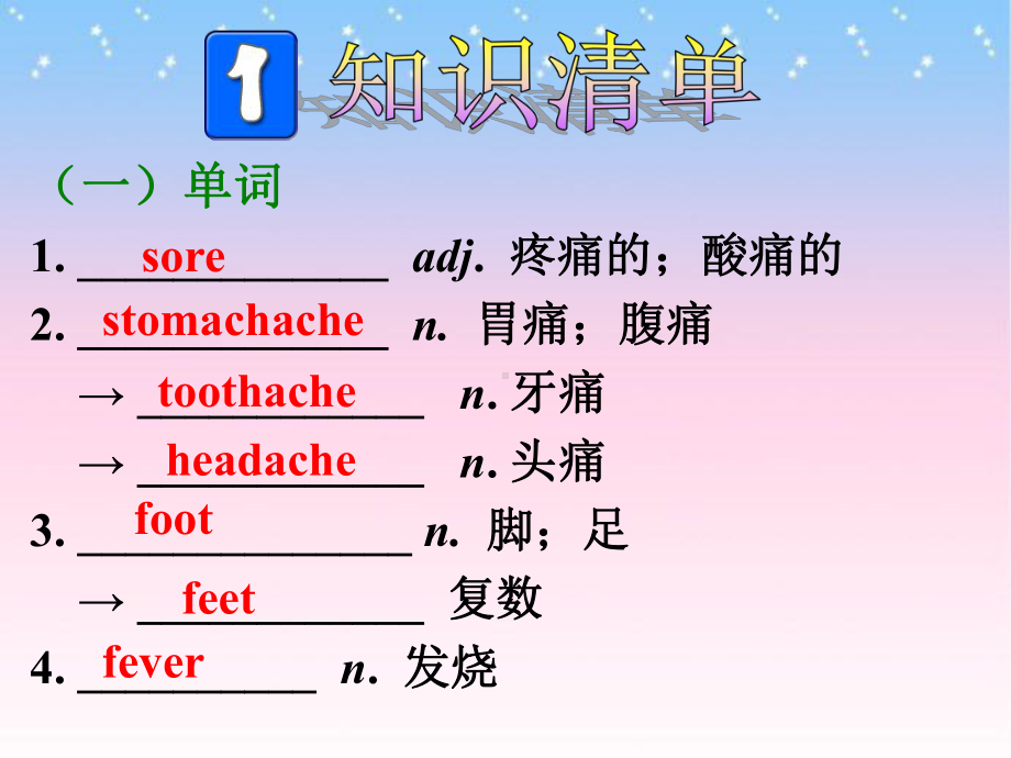 人教版英语八年级下册复习课件全册.ppt_第2页