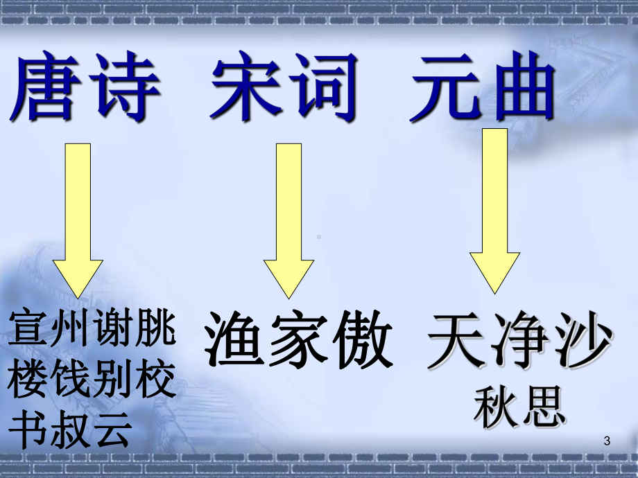 8下第二单元《诗词曲三首》课件.ppt_第3页