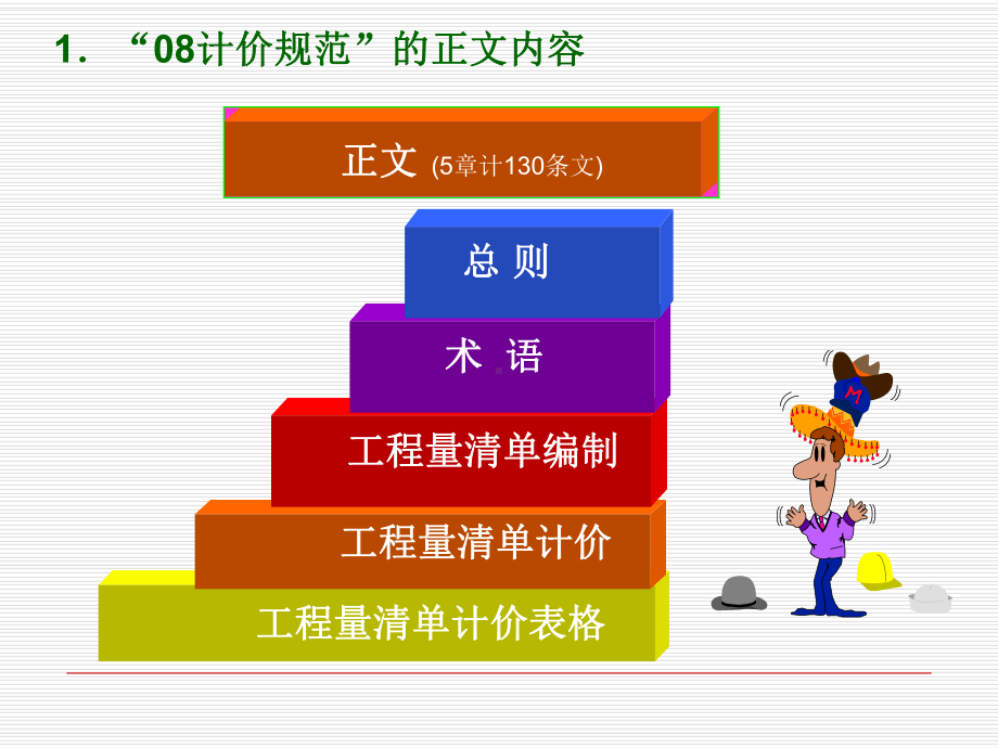 《工程量清单计价规范》简介课件.ppt_第2页