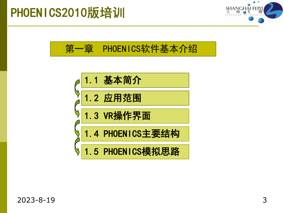 phoenics基础内容中文版-建筑风环境模拟课件.ppt_第3页