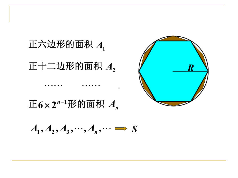 1-1数列和收敛数列课件.pptx_第3页