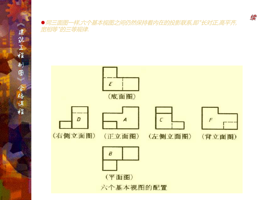 8剖面图与-断面图（建筑资料）课件.ppt_第3页