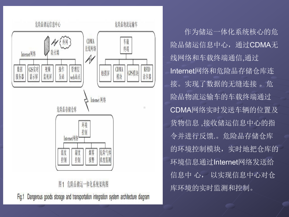 RFID(射频识别)技术及其典型应用剖析课件.ppt_第3页