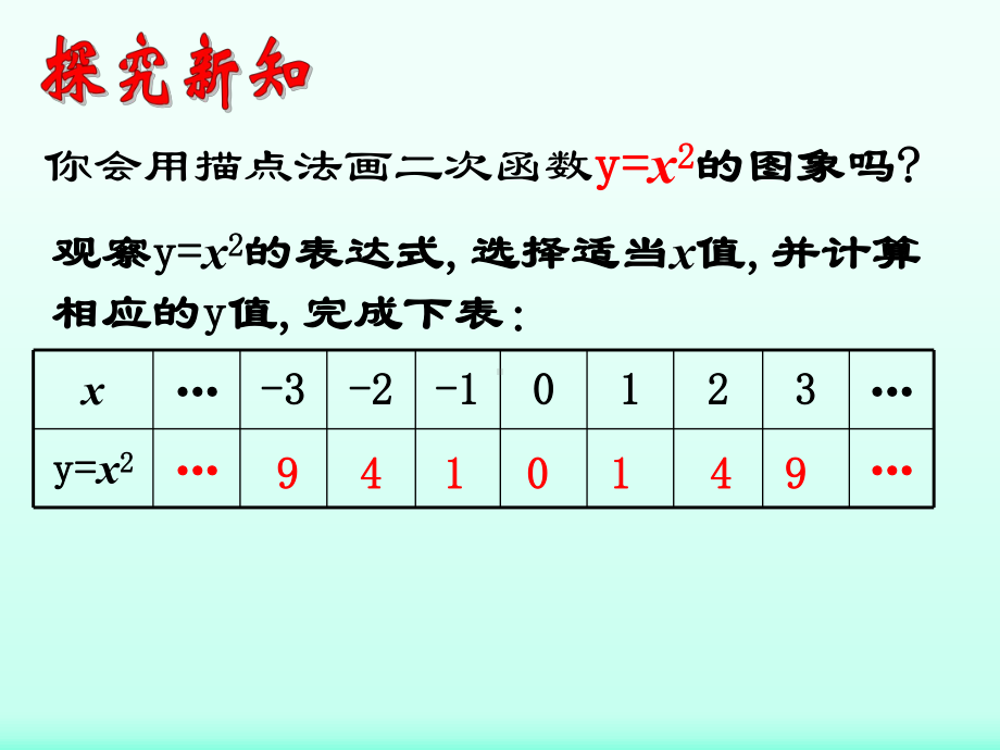 《二次函数y=ax2的图像与性质》-课件.ppt_第3页