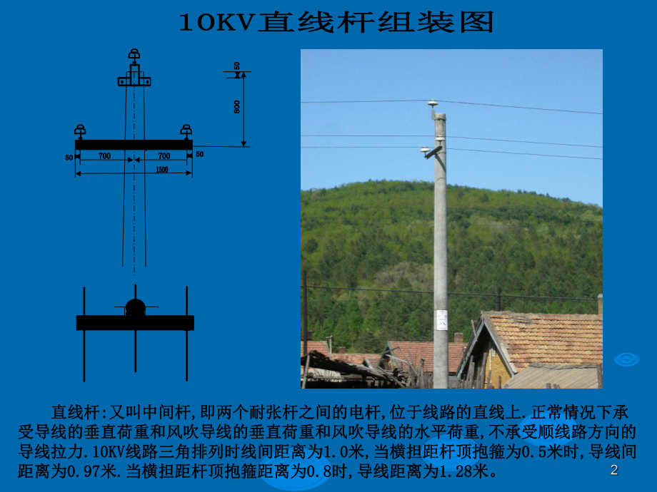 10KV电力线路安装标准课件.ppt_第2页