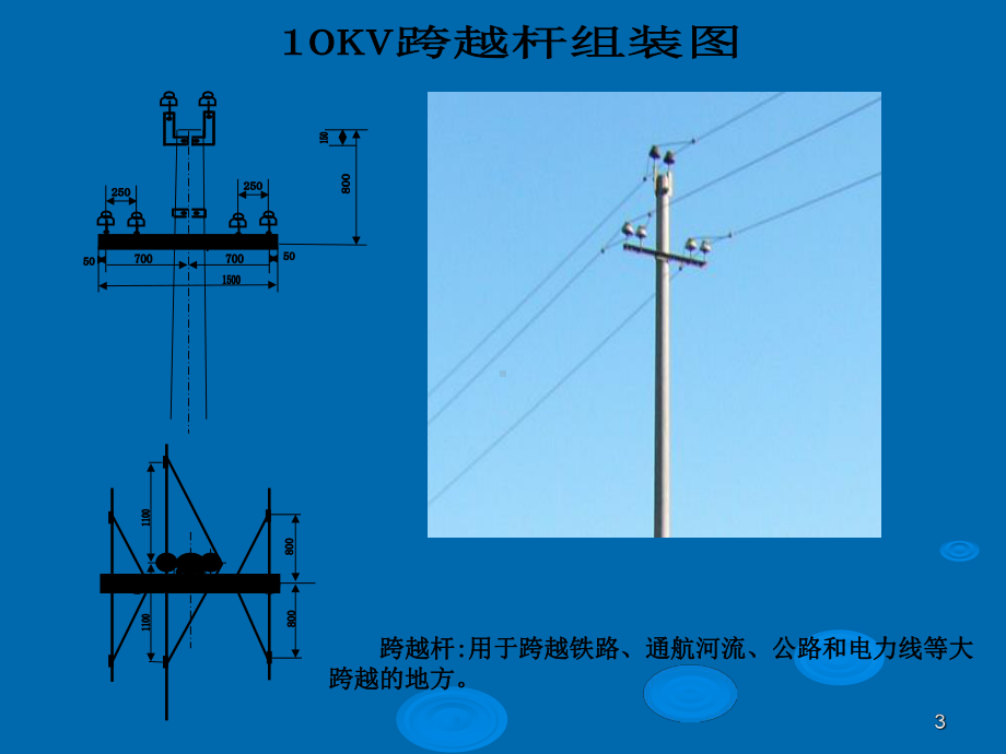 10KV电力线路安装标准课件.ppt_第3页