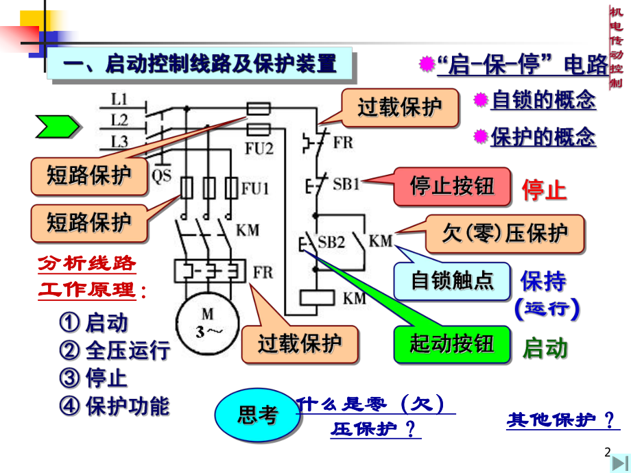 52第6章-继电器接触器控制电路常用线路及应用课件.ppt_第2页