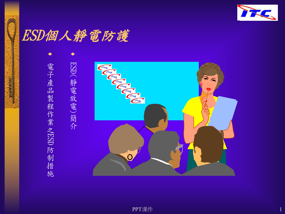 ESD教育训练资料-课件.ppt_第1页