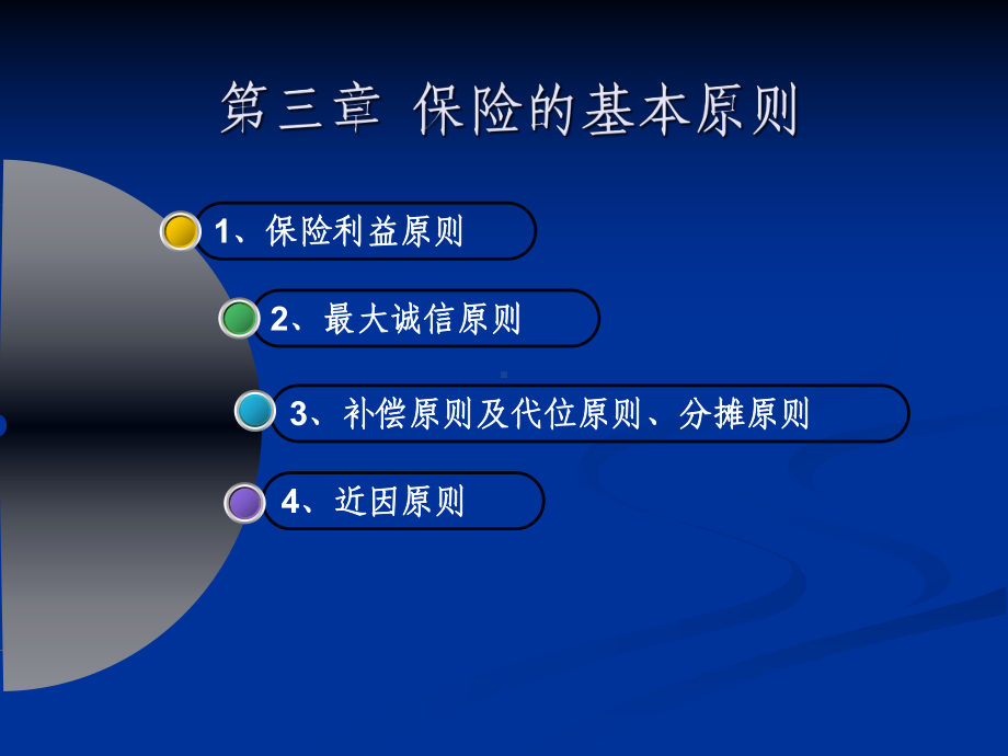 《保险原理与实务》第3章：保险的基本原则课件.pptx_第1页