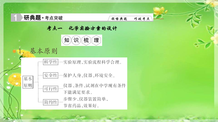 《优化探究》届高考化学总复习配套课件-化学实验方案的设计与评价.ppt_第3页