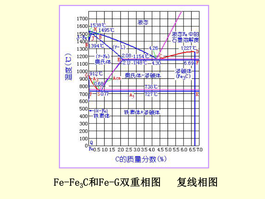 12第十二章资料课件.ppt_第3页