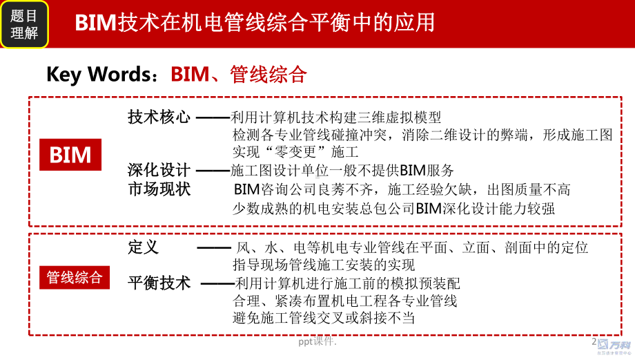 BIM技术在机电管线综合平衡中的应用课件.pptx_第2页