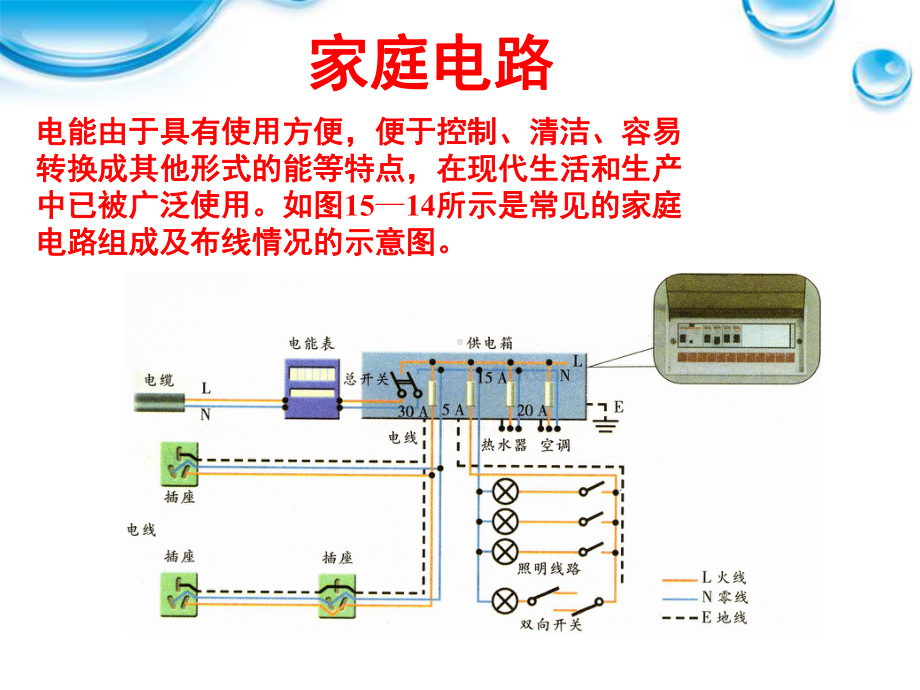 九年级物理下册-154家庭电路与安全用电课件-苏科版.ppt_第2页