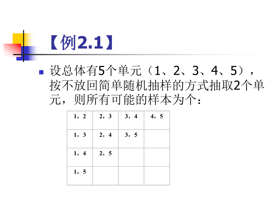 抽样调查理论与方法-金勇进(第二版)-第2章-简单随机抽样课件.ppt_第3页