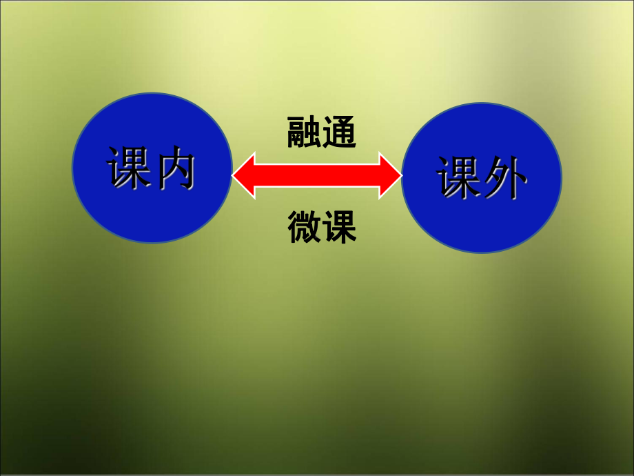 微课撑起课内外融通一片天讲座陈思群课件.ppt_第2页