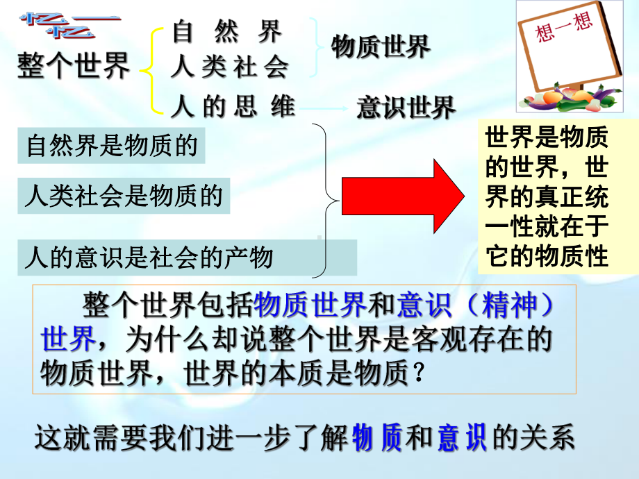 意识的本质课件.pptx_第2页