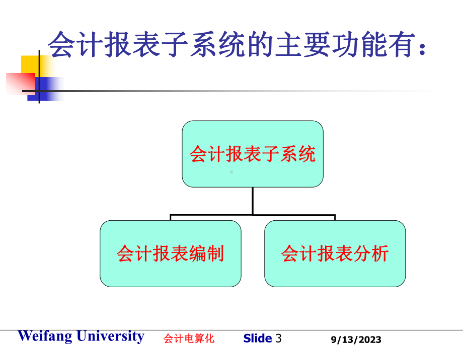 报表处理子系统教学课件.ppt_第3页