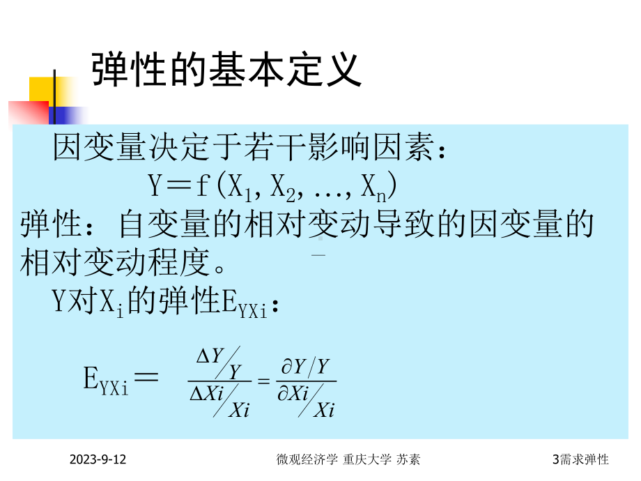 微观经济学需求弹性课件.ppt_第3页