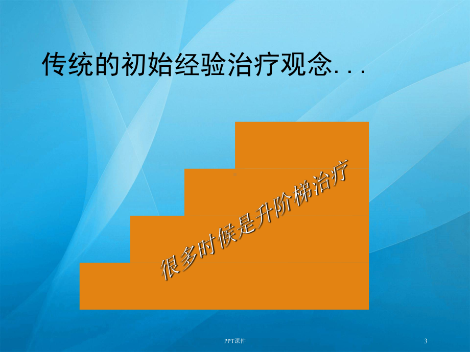 抗生素降阶梯疗法-课件.ppt_第3页