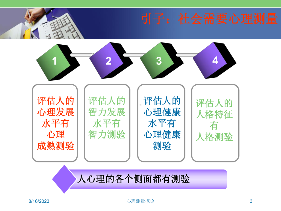 心理测量概论培训课件.ppt_第3页