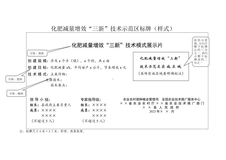 化肥减量增效“三新”技术示范区标牌.docx_第1页