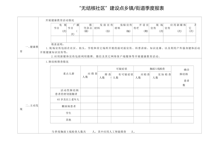 “无结核社区”建设点乡镇街道季度报表.docx_第1页