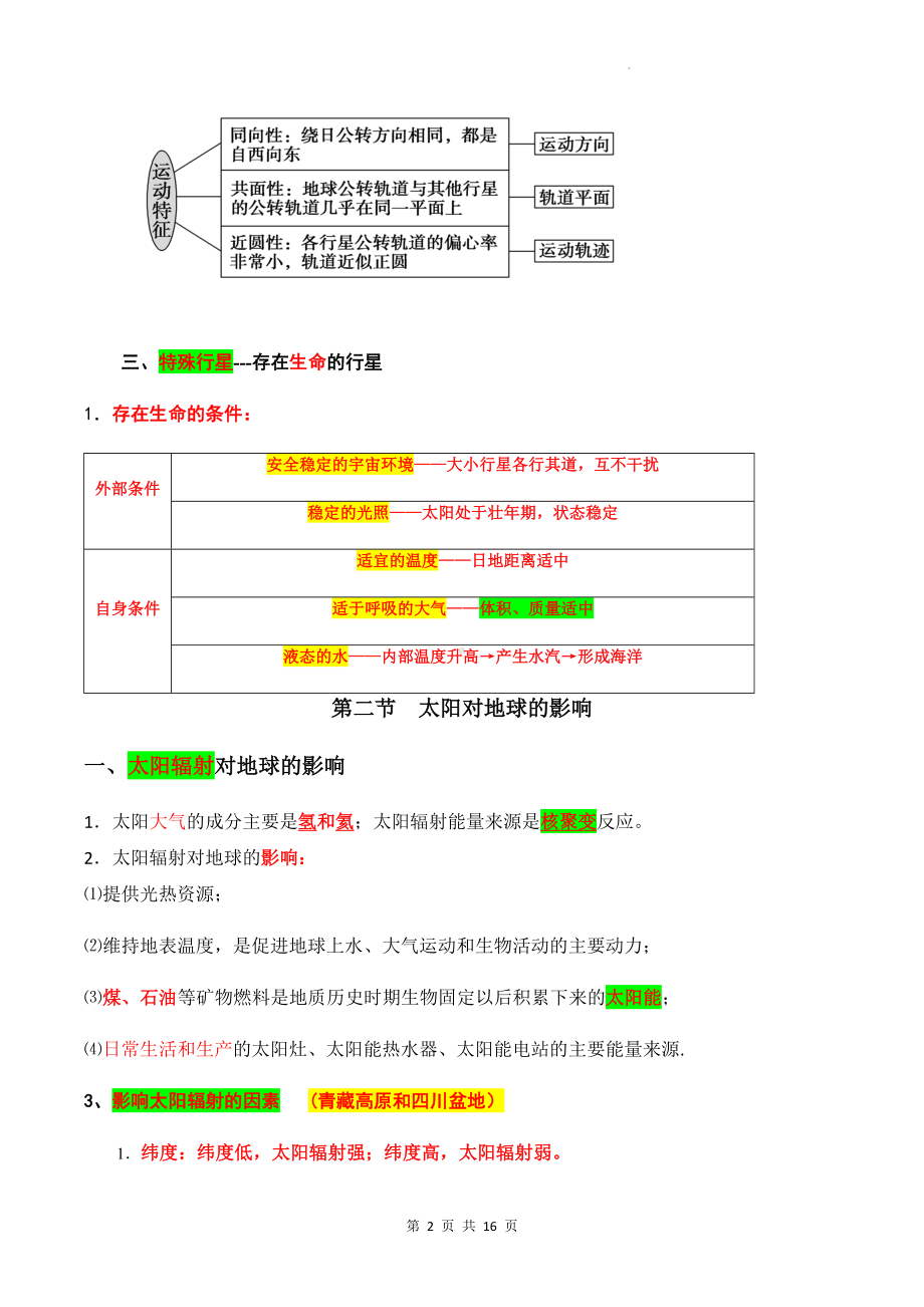 人教版（2019）高中地理必修第一册期中复习必背知识点提纲.docx_第2页