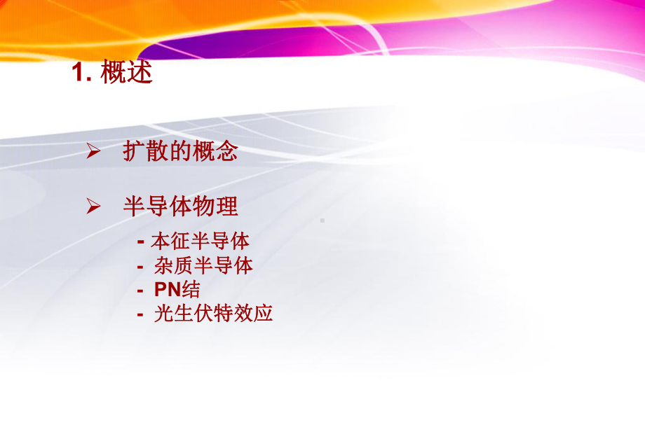 扩散工序培训课件.ppt_第3页