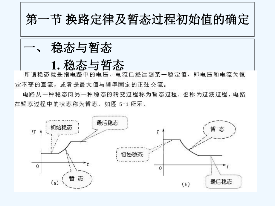 微分电路工作原理-课件.ppt_第3页