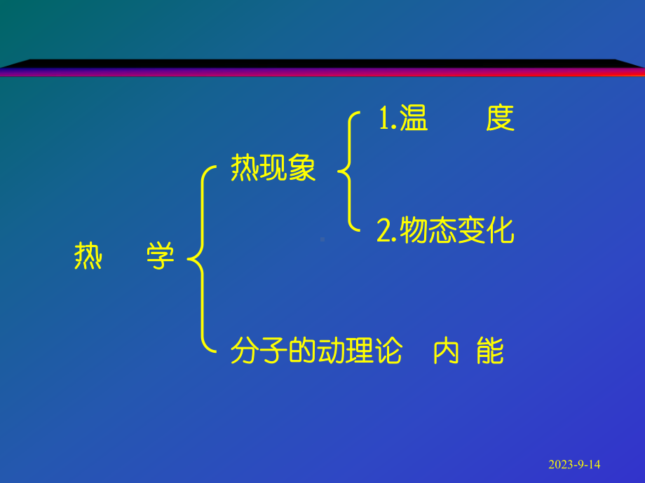 新课标初中物理《热学》复习教学课件.ppt_第2页