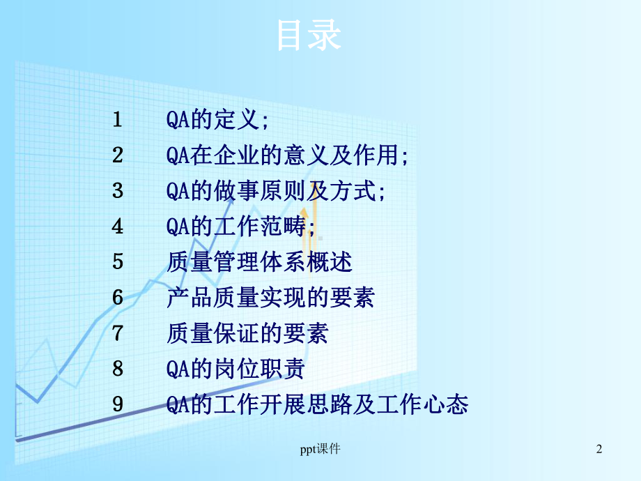 新员工培训之QA岗位知识-课件.ppt_第2页