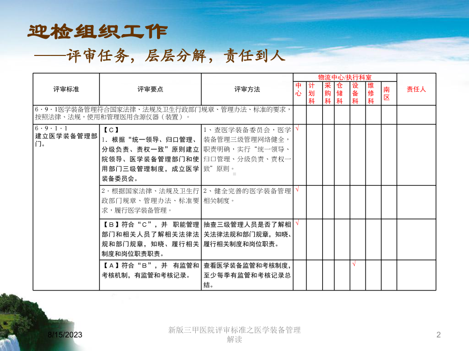 新版三甲医院评审标准之医学装备管理解读培训课件.ppt_第2页