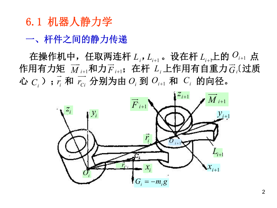 机器人第六章-静力学与动力学课件.ppt_第2页