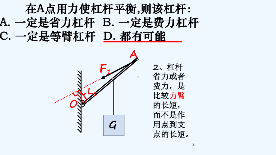 杠杆滑轮复习课件.ppt_第3页