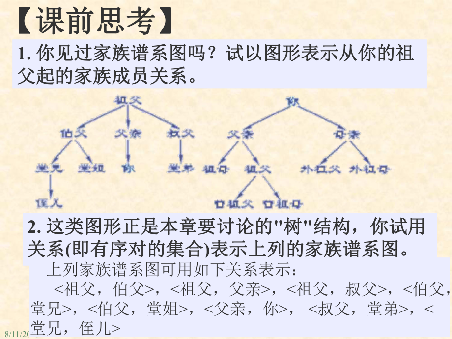 数据结构严蔚敏第6章-2-课件.ppt_第2页