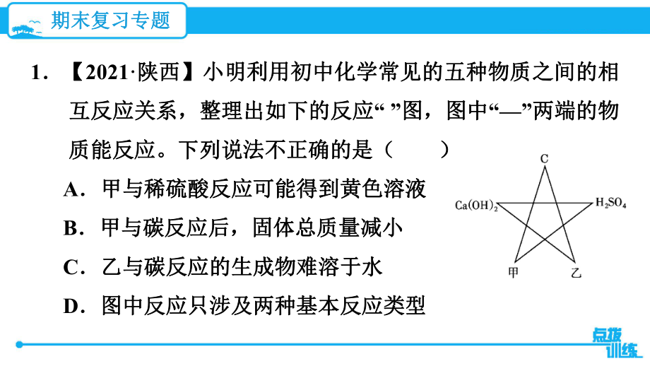 沪教版九年级下册化学期末复习专题3-物质的推断课件.ppt_第3页