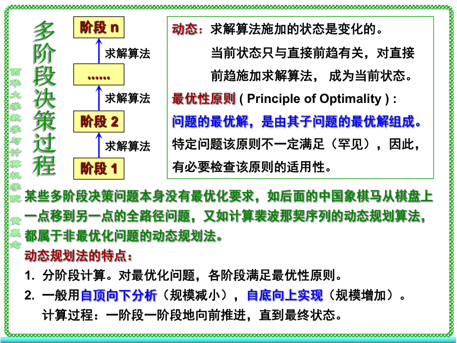 数据结构与算法动态规划课件.ppt_第3页