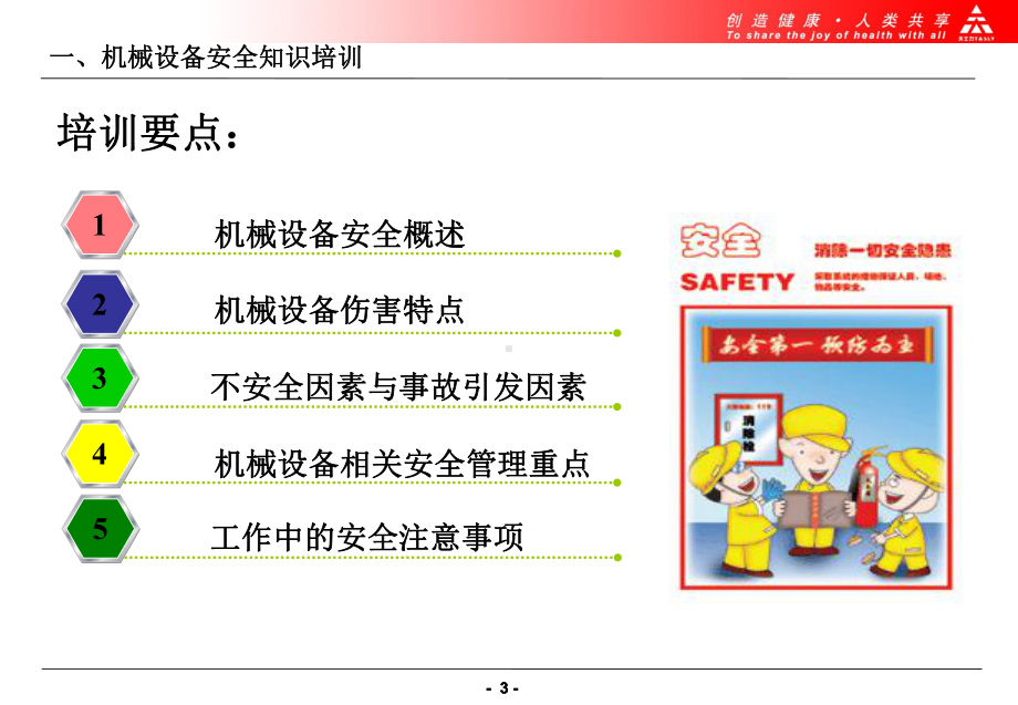 机械设备安全知识与危险源辨识培训(第一次培训)课件.pptx_第3页