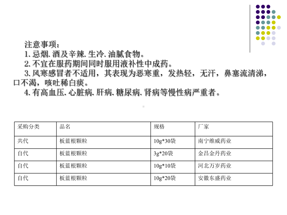 清热解毒类用药资料12课件.pptx_第3页